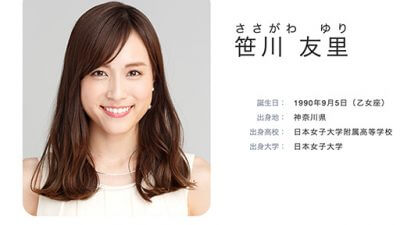 Awesome City Club(オーサムシティクラブ) PORIN(ポリン)の学歴について!出身大学や高校は?