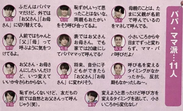 SixTONESは両親のことを「パパママ呼び」している?本当はマザコン?