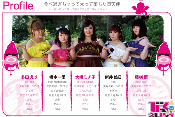 びっくえんじぇるを脱退した元メンバー新井悠日の現在は?インスタやツイッターは?