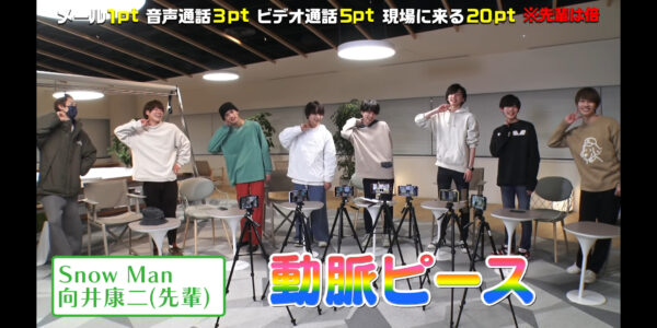 スノーマン（snowｍan）向井康二の人気の理由！ファンの評判２０２２年現在は？