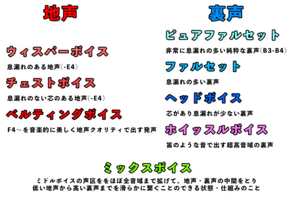 LiSAの歌い方が嫌いな人もいる?苦手な理由とアニメの主題歌が変わったのは何故?