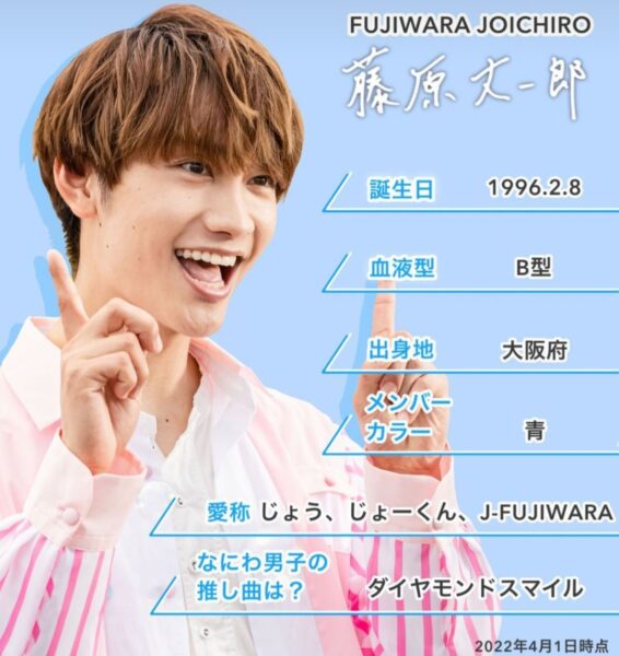 なにわ男子 藤原丈一郎のプロフィール!年齢、誕生日、血液型、身長は?
