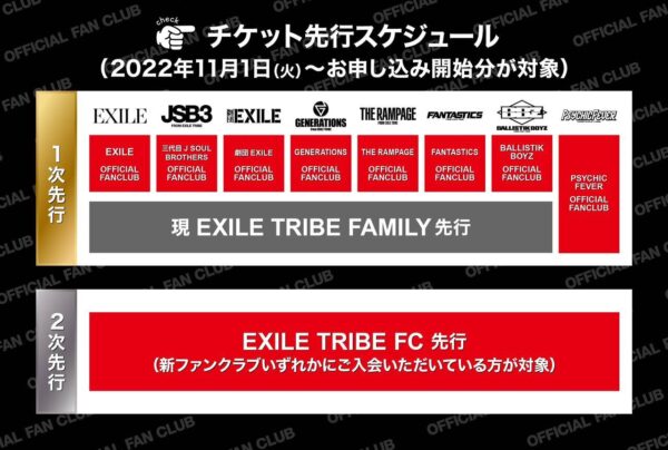 FANTASTICSのファンクラブについて!年会費や特典は?入り方も調べてみた